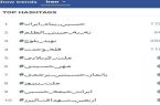 مظلومیت «نوید بلوچ» وجدان‌ها را بیدارتر کرد
