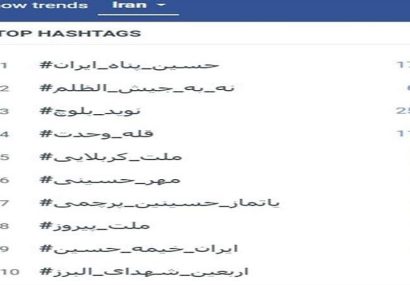 مظلومیت «نوید بلوچ» وجدان‌ها را بیدارتر کرد
